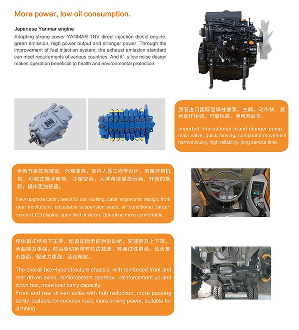 8 Ton Wheel Excavator China 8 Ton Wheel Excavator China