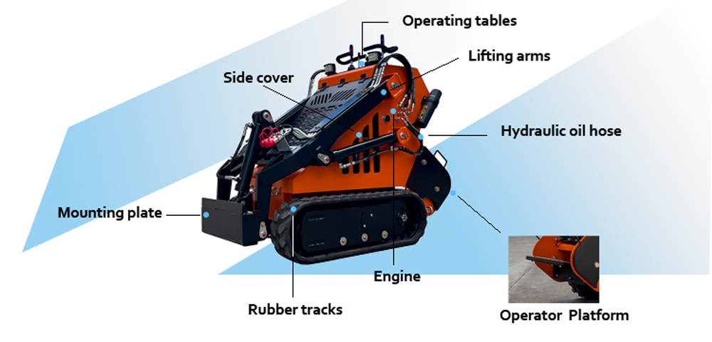 Compact Skid Steer Loader With High Performance Hydraulics